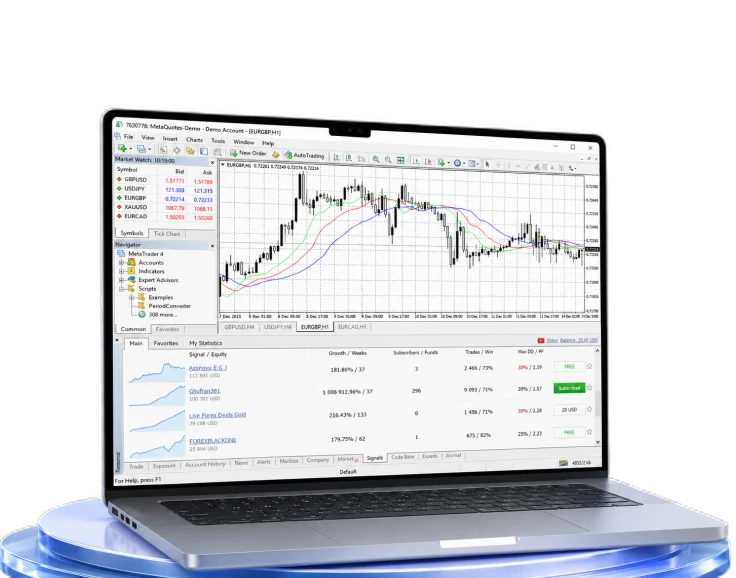 Mac 版 MetaTrader 4 交易终端
